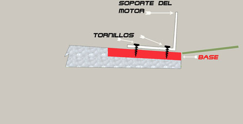 fijar el soporte del motor